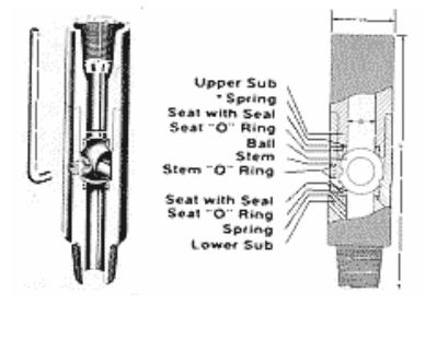 Lower Kelly Valve