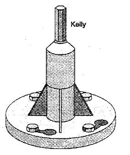 Cover break plate