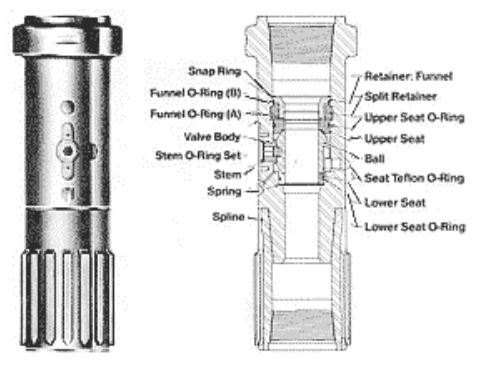 Splined Top Drive Safety Valve