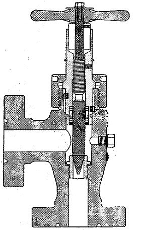  Manual Adjustable Choke 