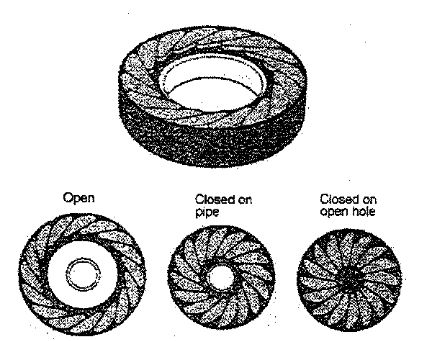 Packing element of Cameron D annular preventer