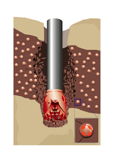  Naturally Pressurized Shale and borehole instability