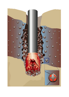 Induced Over-Pressured Shale Collapse and wellbore instability