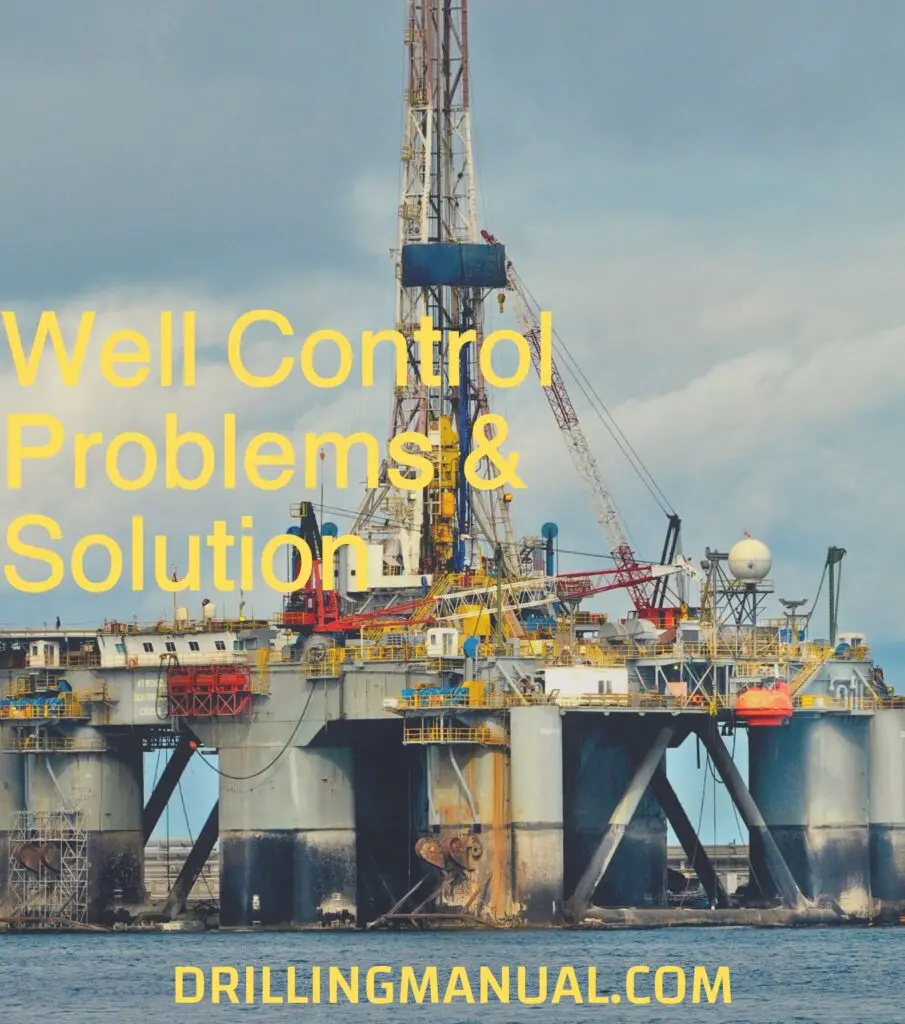 Well Control Problems & Solution While Operations