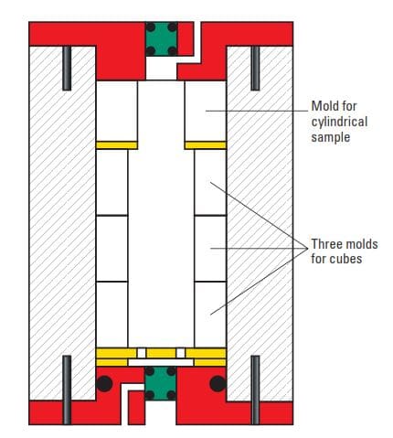 Schematic diagram of test cell