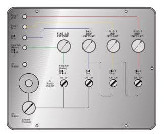 Control panel for pneumatically operated plug-dropping head (drawing courtesy of Baker Oil Tools).