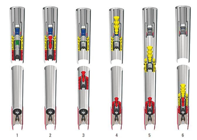 Operational sequence on typical top and bottom subsea release wiper plug system