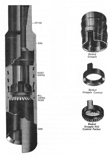 overshoot drilling tool