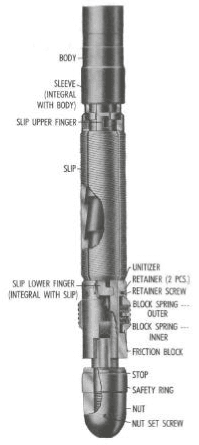 Bowen Full Circle Spear