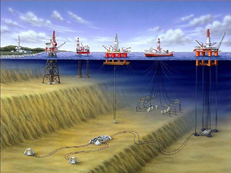 Different types of offshore drilling rigs In oil and gas