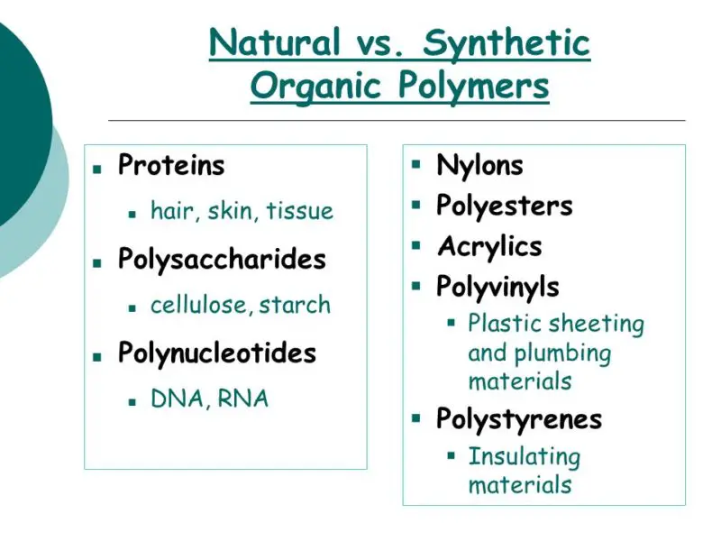 natural and synthetic organic polymers