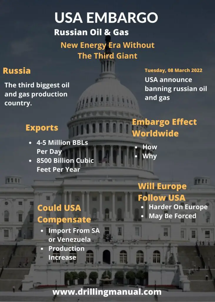 banning russian oil and gas