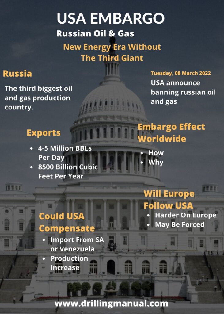 banning russian oil and gas