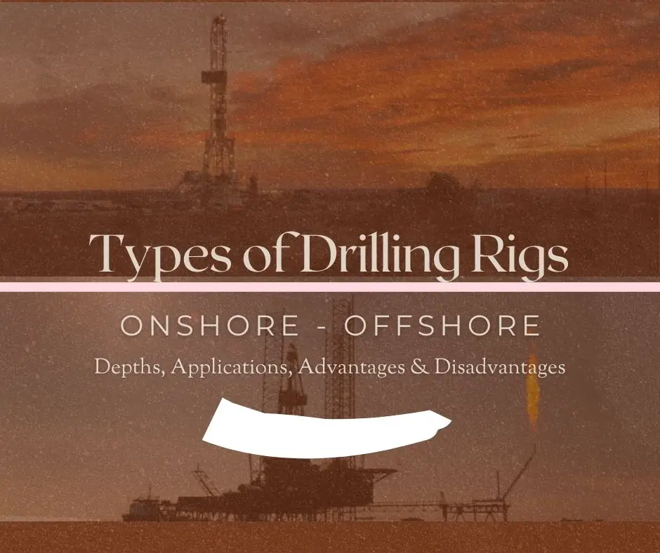 Types Drilling Rigs