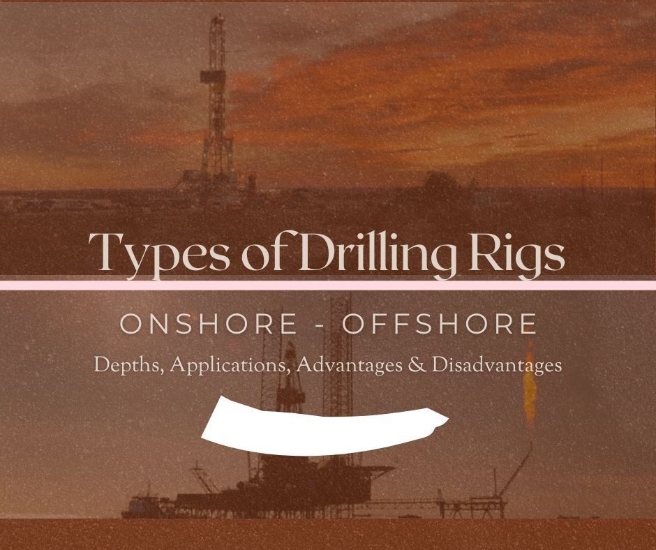 Types Drilling Rigs