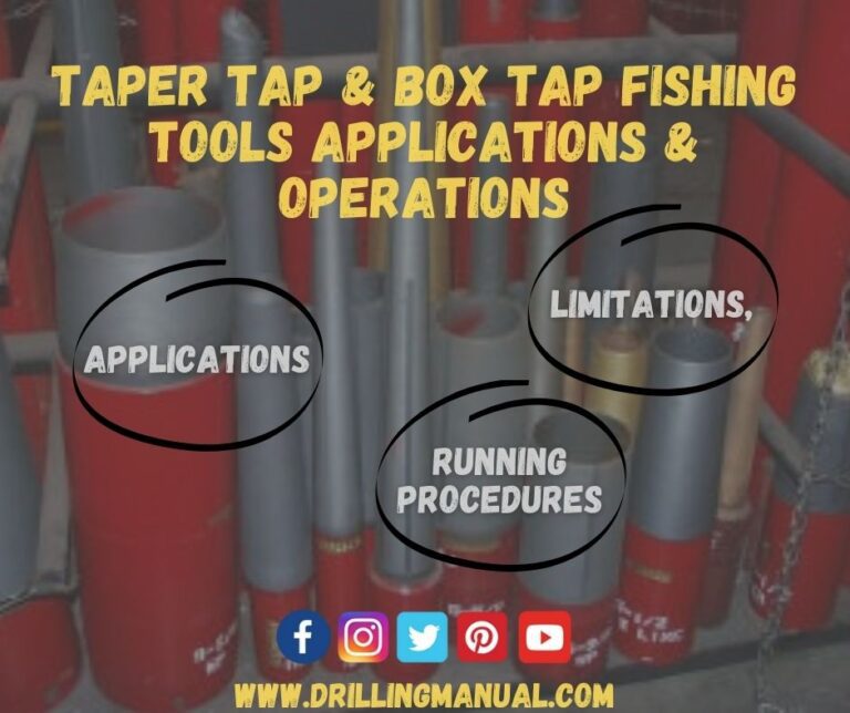 Taper, Box Tap and Die Collar Fishing Tools Guide - Drilling Manual