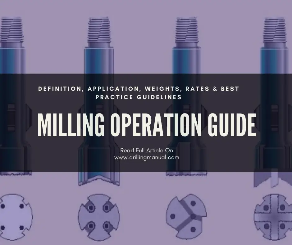 Milling In Drilling Oil & Gas Wells