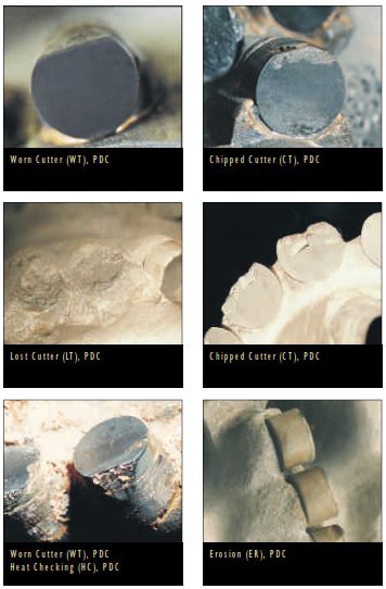 Examples Of The PDC Dull Chrematistics