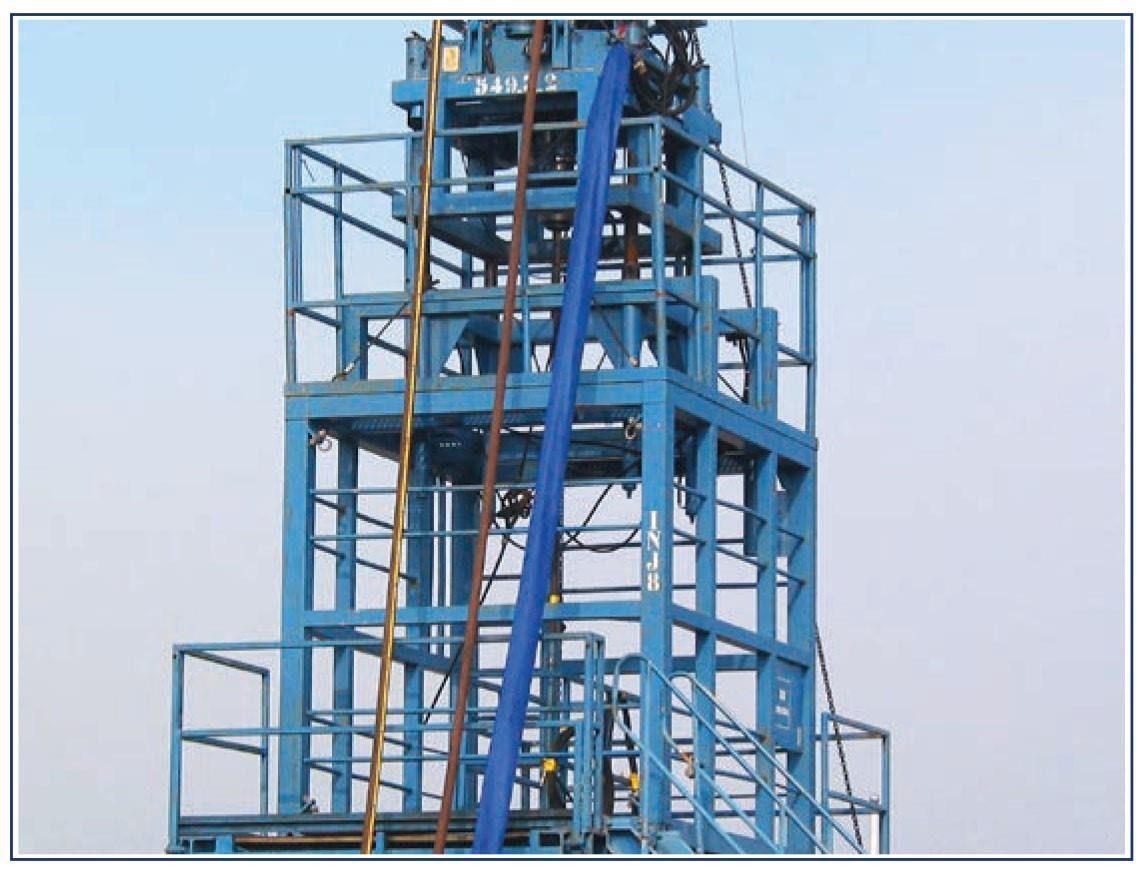 Coiled Tubing Injector Head Drilling Manual