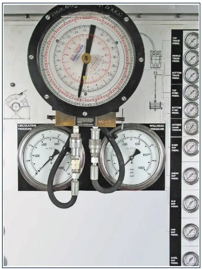Main recording pressure gauges and related weight indicators