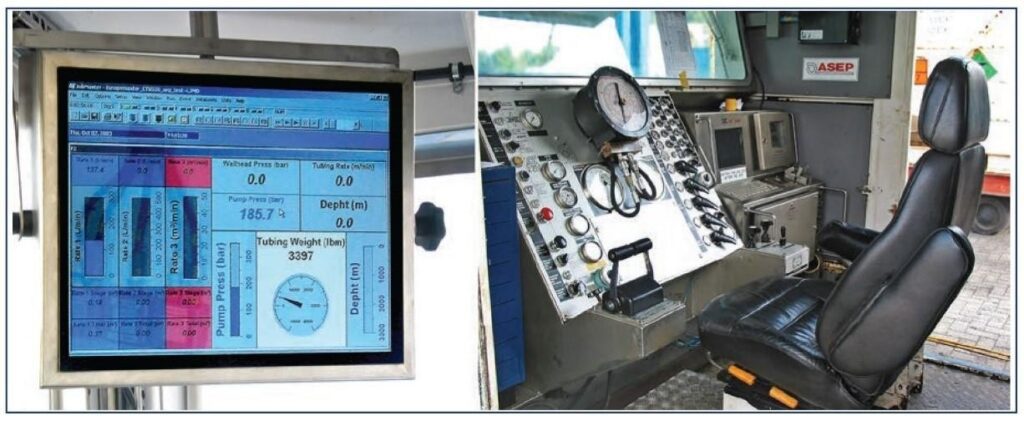 20 Year evolution of the CT Control Cabin, circa 2005