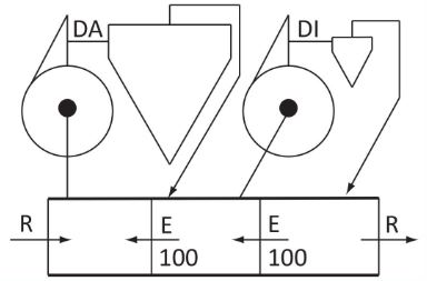 Combined desander and desilter hookup