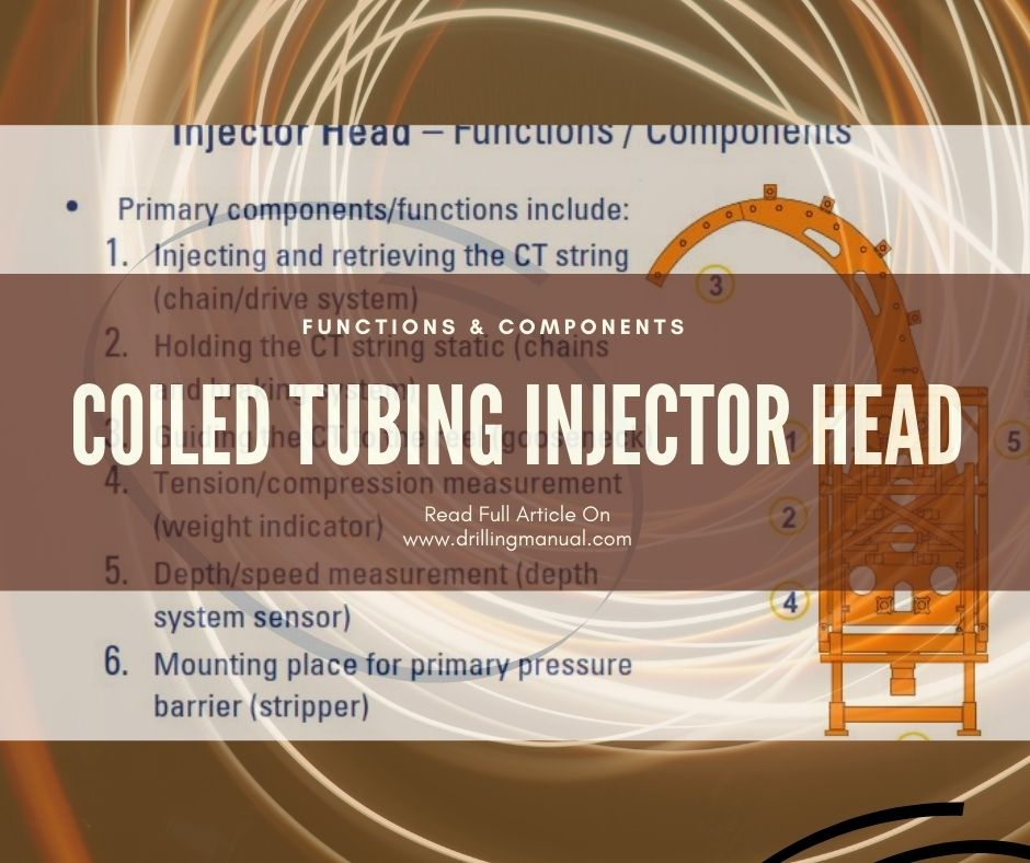 Coiled Tubing Injector Head