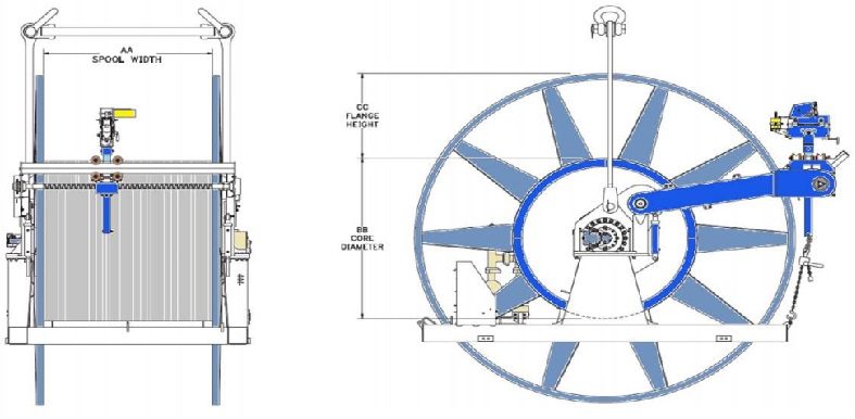 Coiled Tubing Reel Unit Surface Equipment