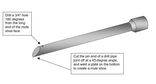 Lace (Kick) Joint 