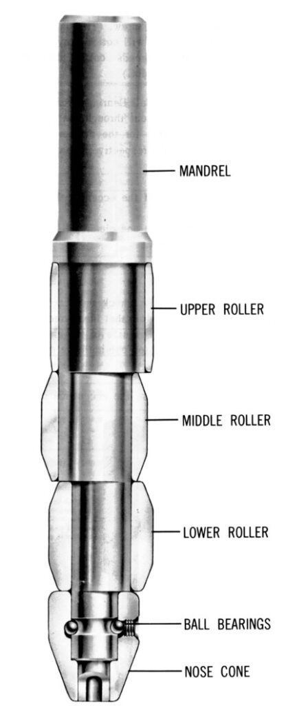 Casing Roller