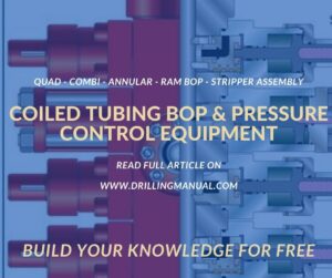 Coiled Tubing Pressure Control Equipment