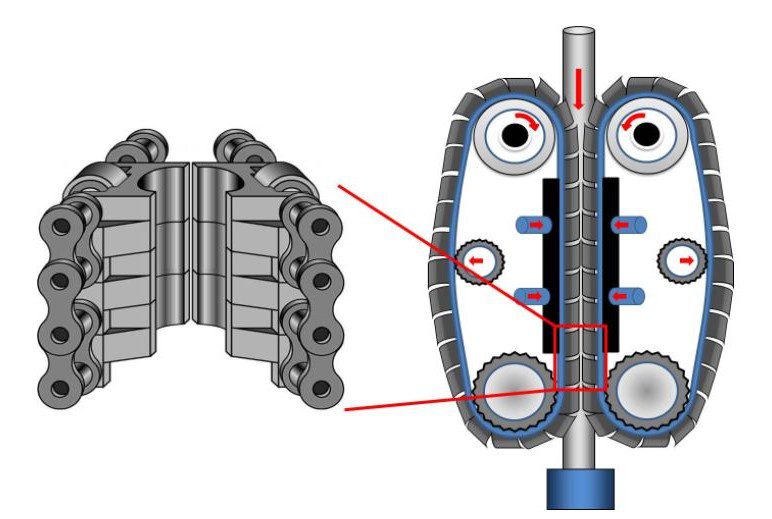 Injector Head