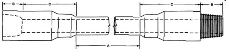 Drill Pipe