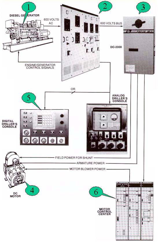 POWER GENERATION SYSTEM