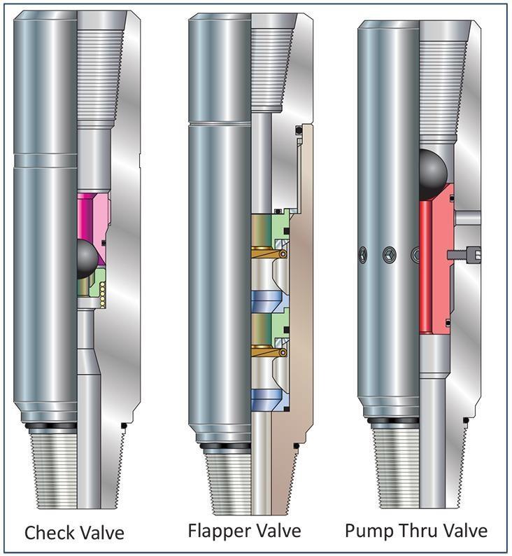 Figure 9:          BHA Check Valves