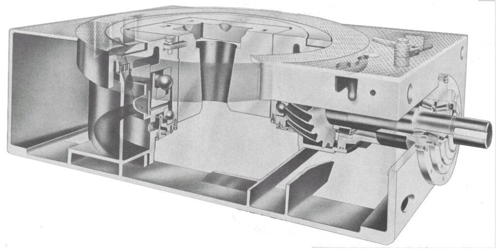 Rotary Table