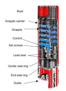 Lead Seal Type