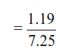 TRIP MARGIN