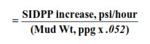 GAS PERCOLATION RATE, WELL CONTROL FORMULAS