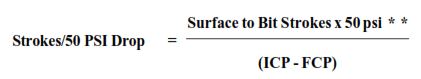 FIXED PRESSURE INTERVAL