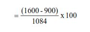 FIXED PRESSURE INTERVAL example