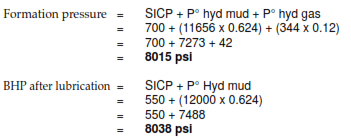 BHP after volumetric control method