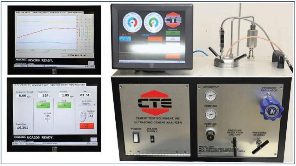 Ultra-sonic cement analyser