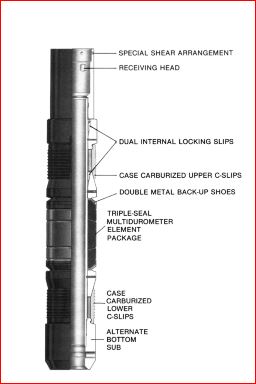 Otis PERMA-SERIES