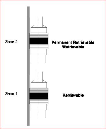  Selective Single Well with Depths Between 3,000 and 4,000m