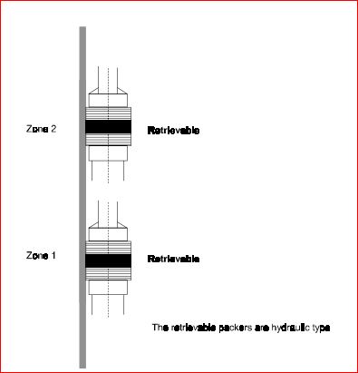 Selective Single Well with Depths Less Than 1,500m