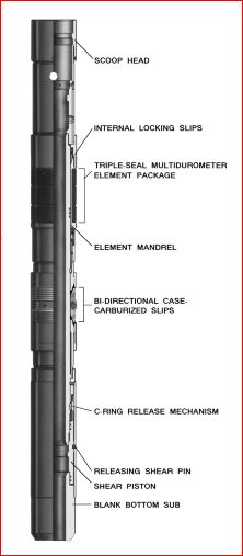 Otis Versa-Trieve Retrievable Packer