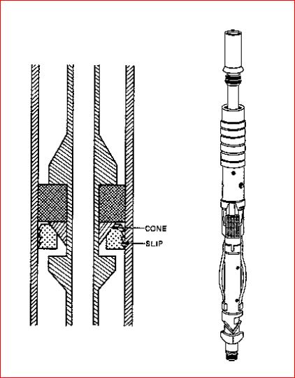 Mechanically Set Compression Packer