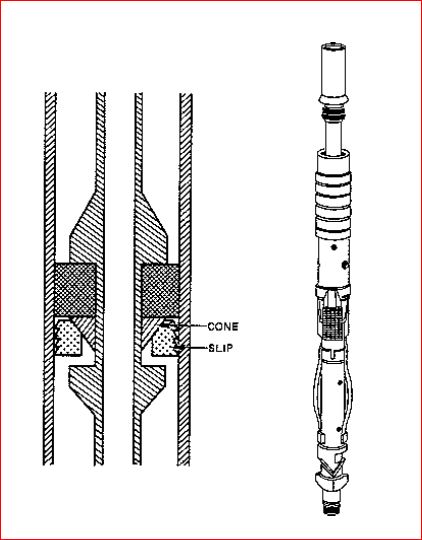 Mechanically Set Compression Packer