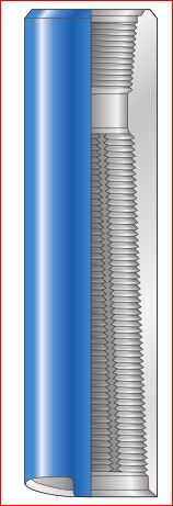 Box Tap/Die Collar